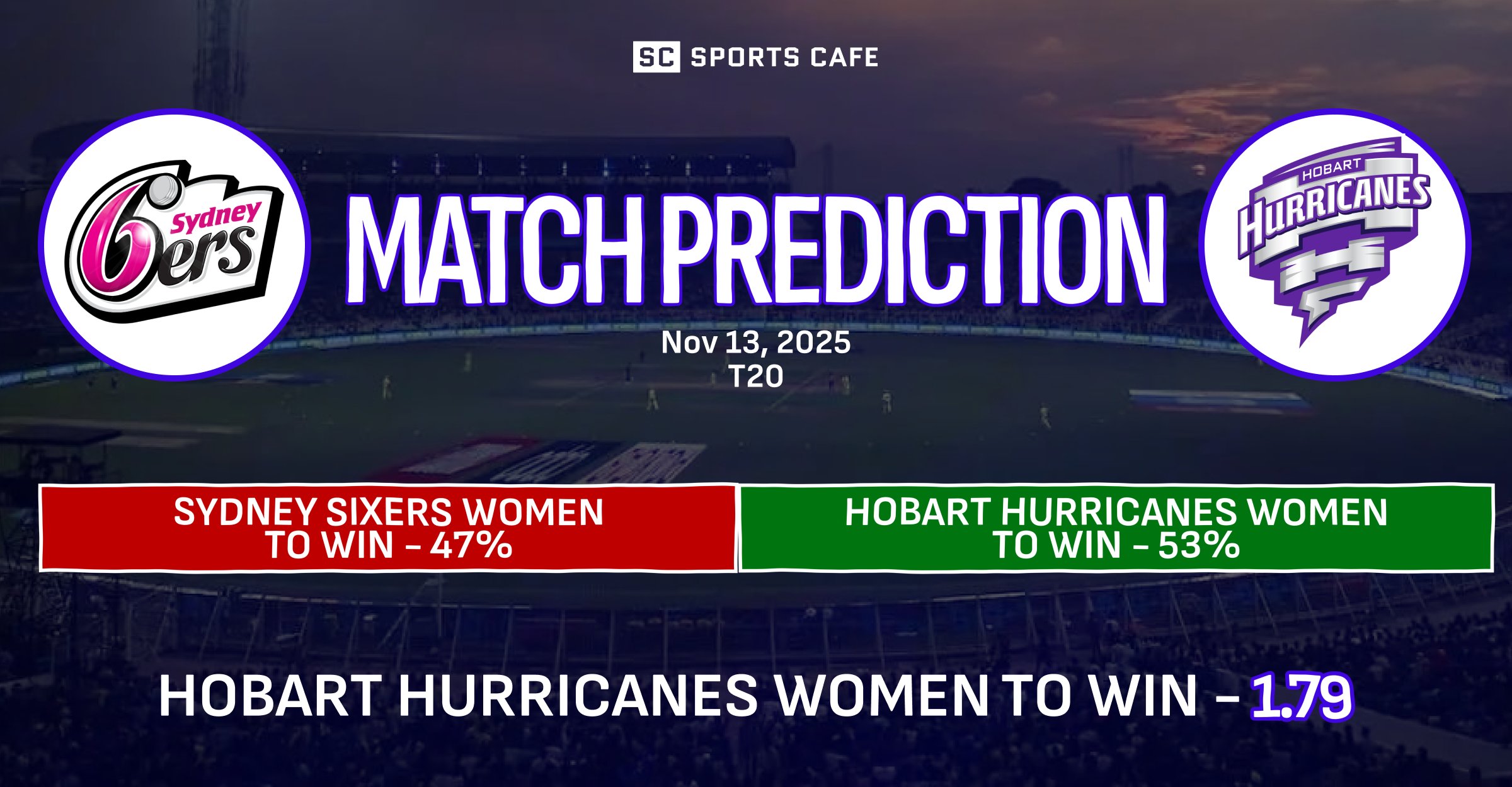 Sydney Sixers Women vs Hobart Hurricanes Women Match Prediction